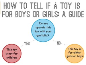 gender toys